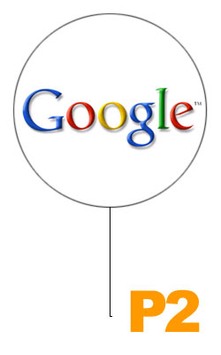 NEWS : Google� drives the traffic towards our clients with just about no effort